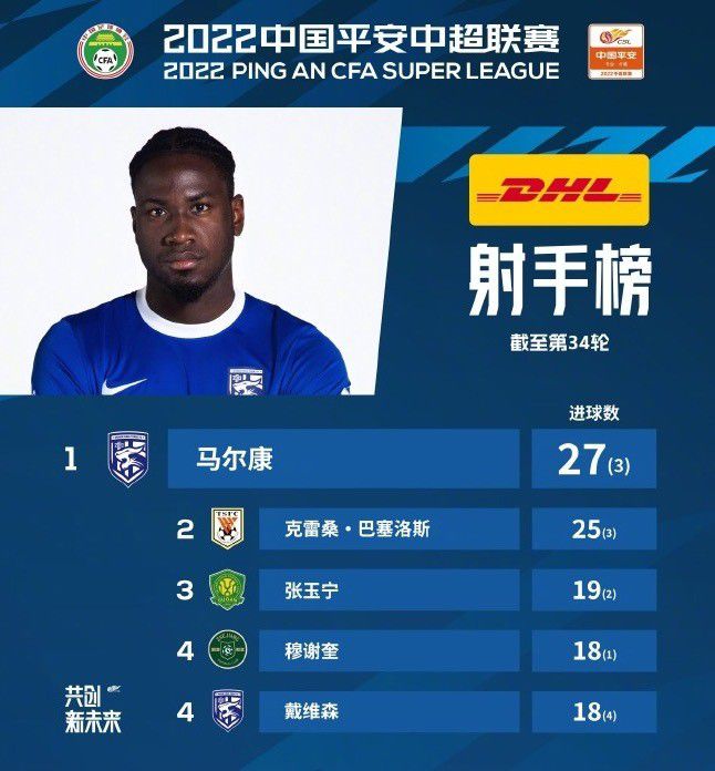 英媒footballtransfers的独家报道，阿森纳不会再继续尝试引进奥斯梅恩，而切尔西会继续尝试引进奥斯梅恩。